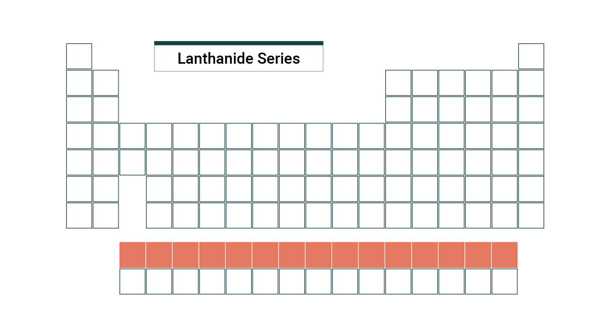 The Lanthanides of the Expanded Periodic Table
